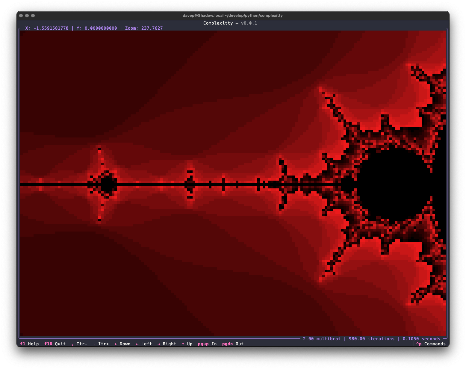 Zoomed in with Complexitty